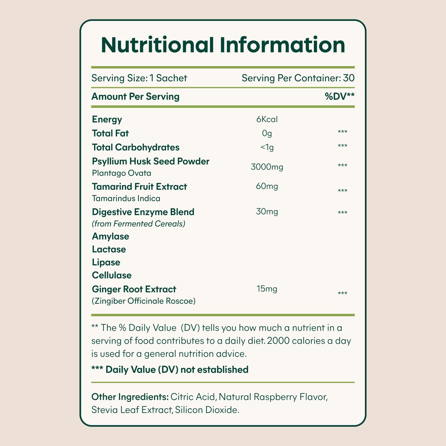 Colon Gentle Cleanse