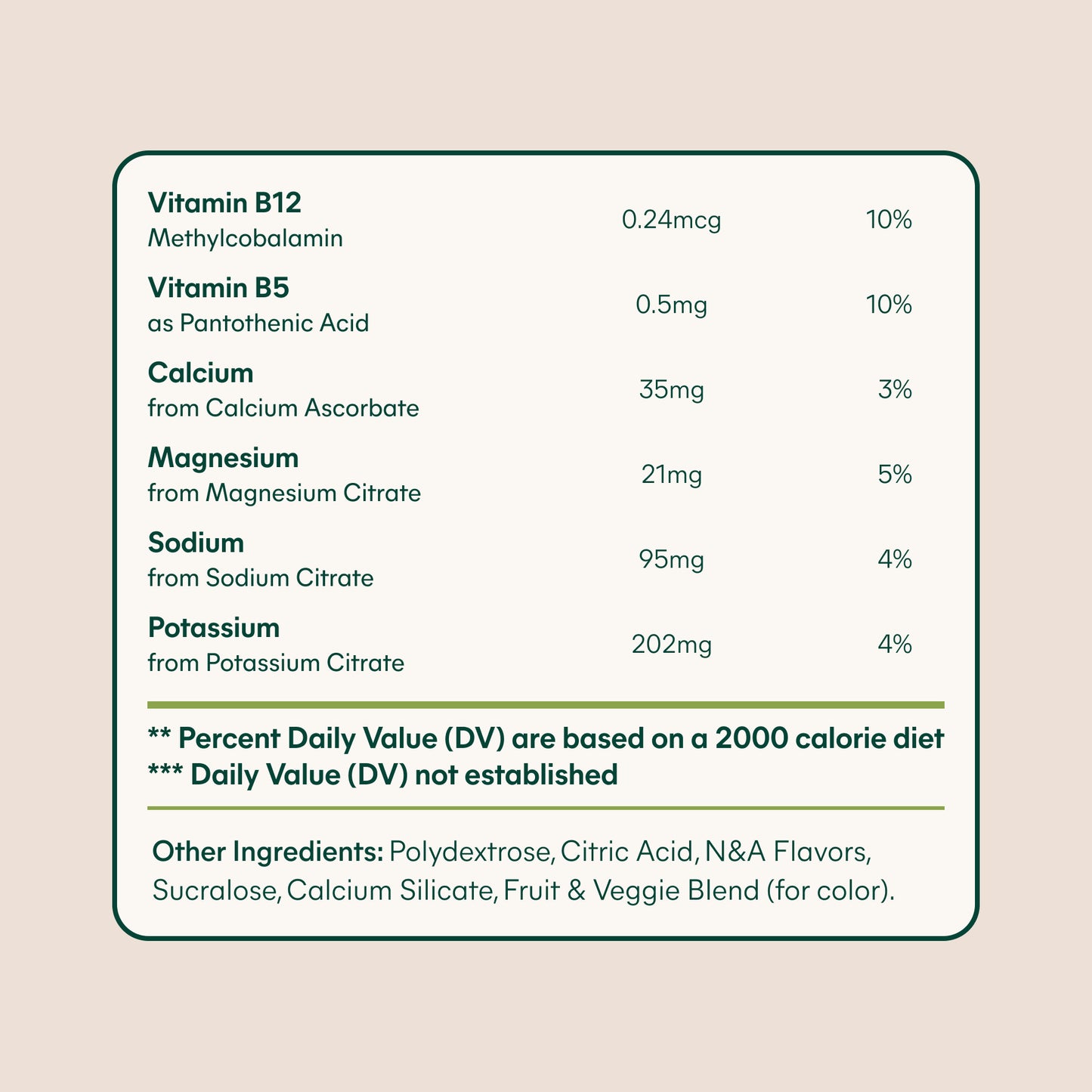 Hydration Powder (Lemonade)