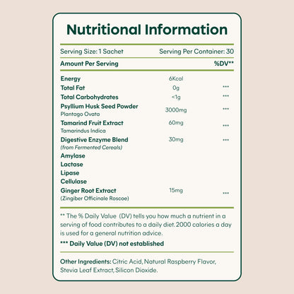 Colon Gentle Cleanse