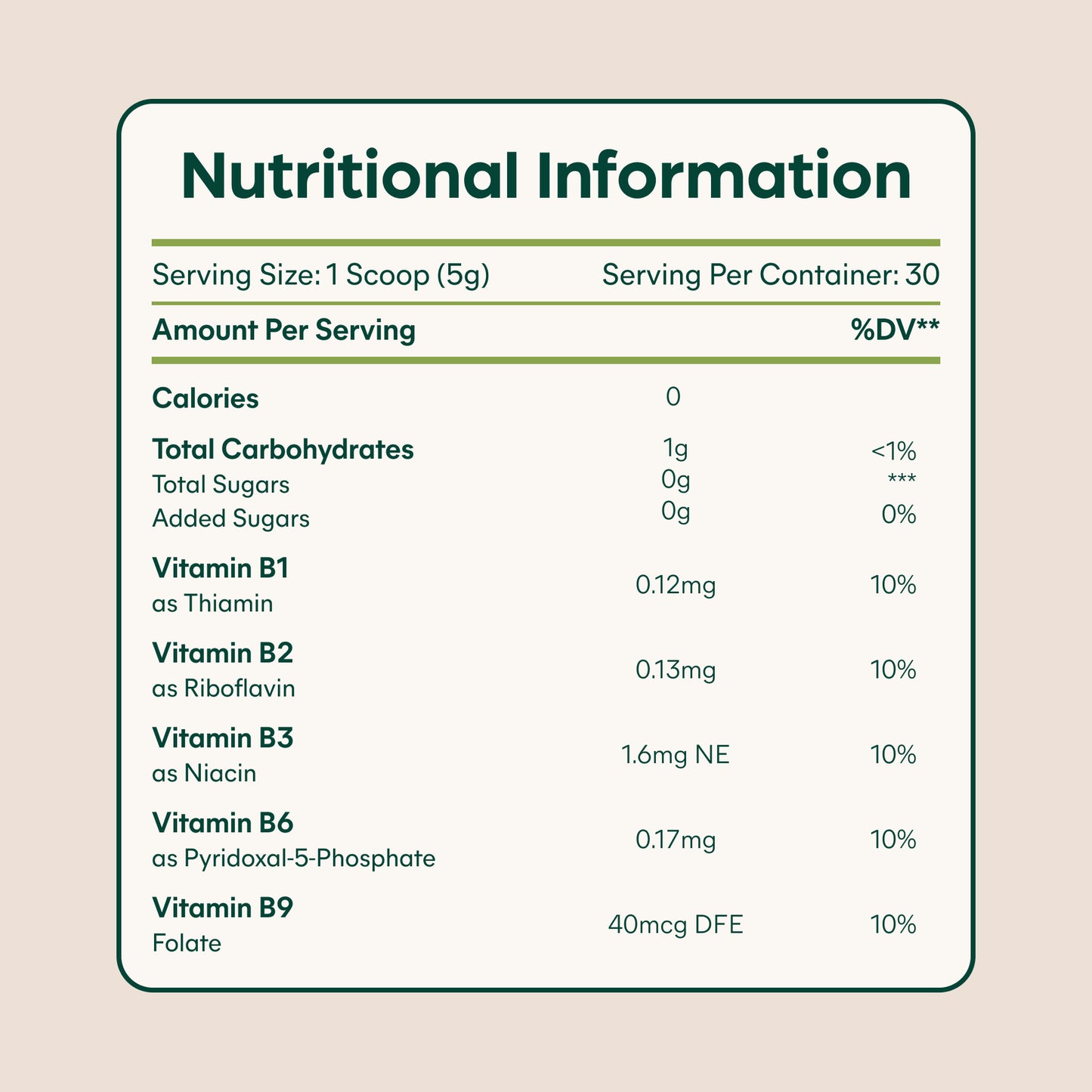 Hydration Powder (Lemonade)