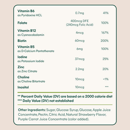Prenatal Multivitamin Gummies